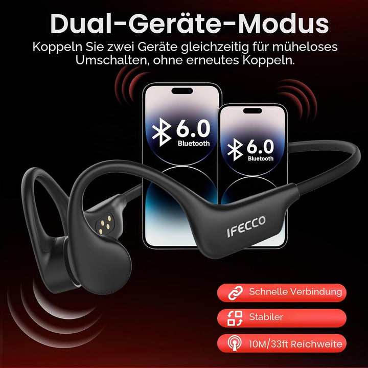 IFECCO Knochenschall Kopfhörer Schwimmen Bluetooth 6.0 - IP68 wasserdichte Open Ear KopfhöRer mit MP