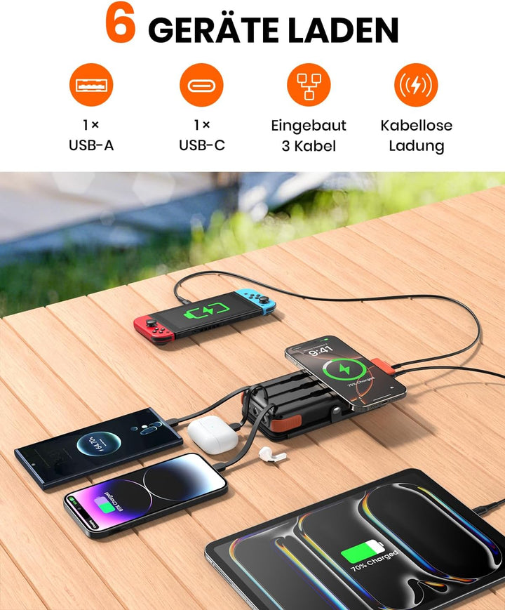 A ADDTOP Solar PowerBank Wireless - 16000mAh Power Bank mit 3 Integrierten Kabelns - 20W Schnelllade