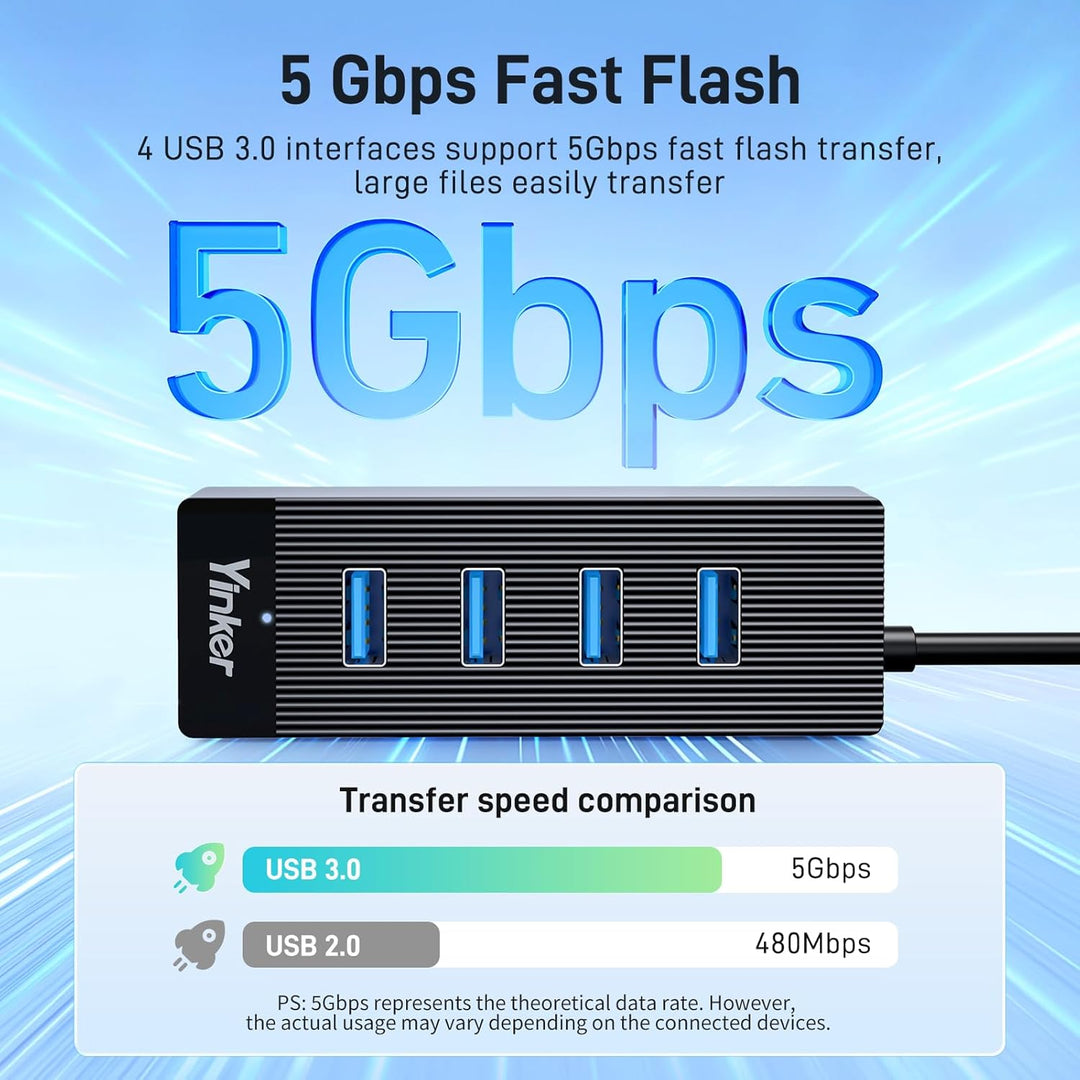3m USB 3.0 Hub 4 Port 5Gbps Geschwindigkeit & 5V USB-C Stromversorgung – USB Hub Splitter für Büro,