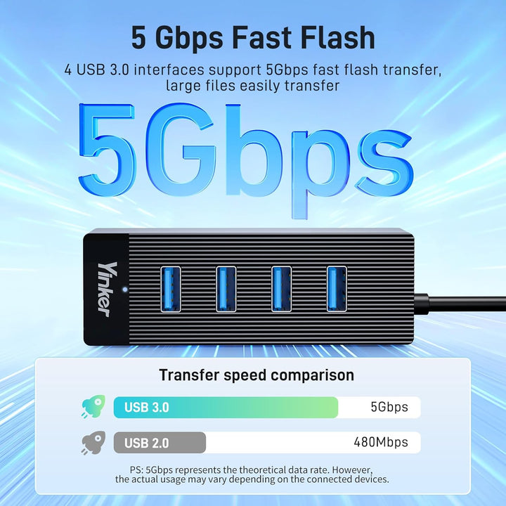 3m USB 3.0 Hub 4 Port 5Gbps Geschwindigkeit & 5V USB-C Stromversorgung – USB Hub Splitter für Büro,