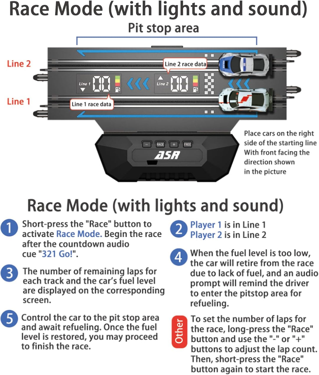 Slot Car Racing Set mit LED-Rundenanzeige, Hochgeschwindigkeit, Tankstopp, Sprachfeedback, 4 lizenzi