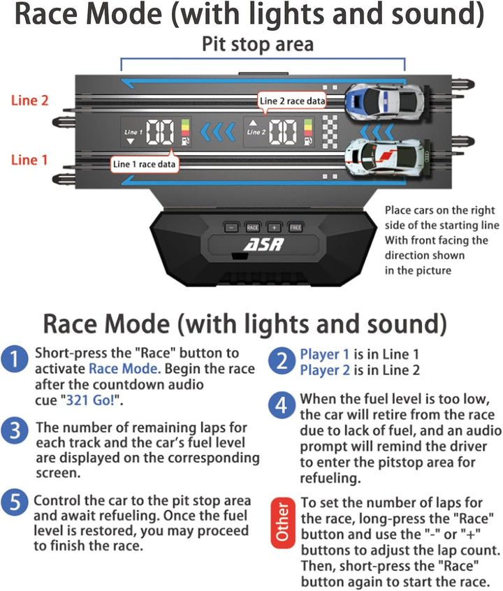 Slot Car Racing Set mit LED-Rundenanzeige, Hochgeschwindigkeit, Tankstopp, Sprachfeedback, 4 lizenzi