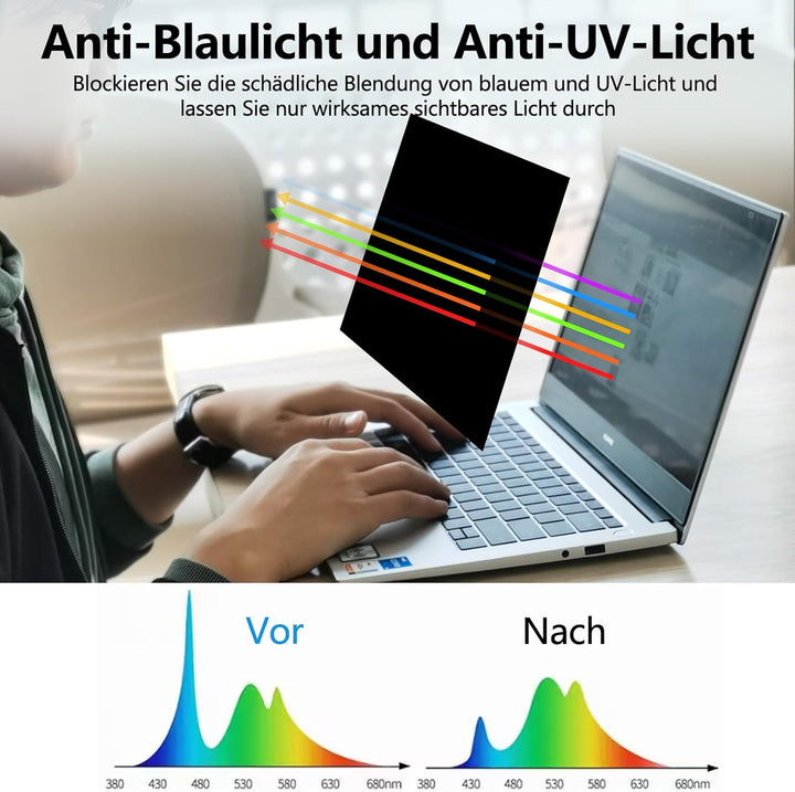 PYS Laptop Blickschutzfolie 17,3 Zoll Anti Spy Blaulicht Blendfrei Sichtschutz Folie 16:9 Abnehmbare