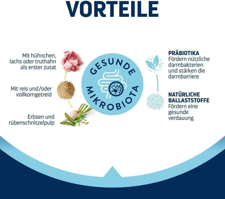 ADVANCE Lamm &amp; Reis Hundefutter, 12kg, 1er Pack (1 x 12 kg), 12 kg