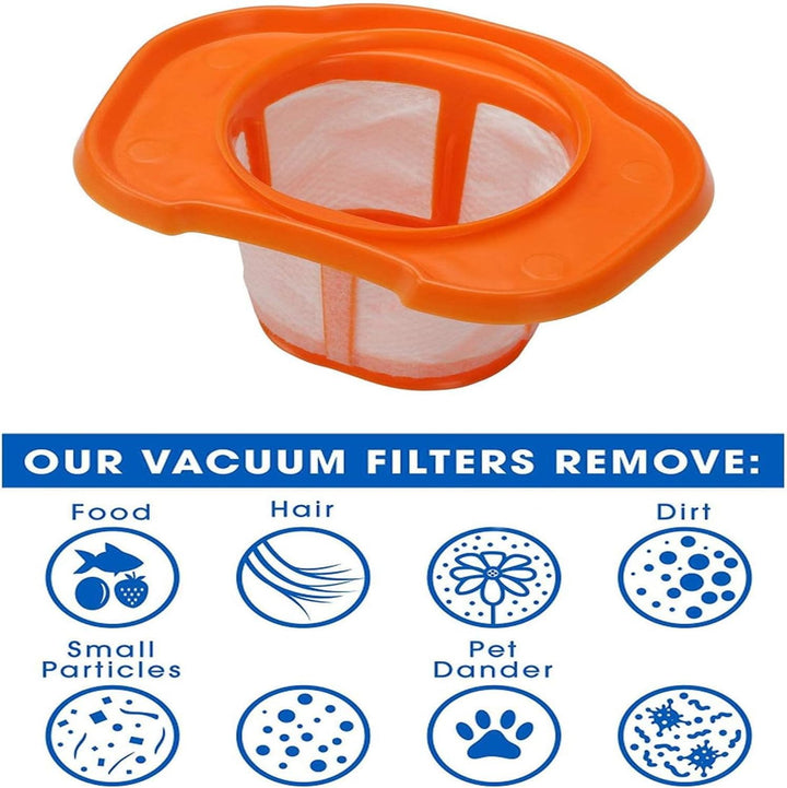 3 Stück Filter Zubehör für Black Decker Dustbuster BHHV320B BHHV320J BHHV520BFP BHHV520BFP BHHV520BT