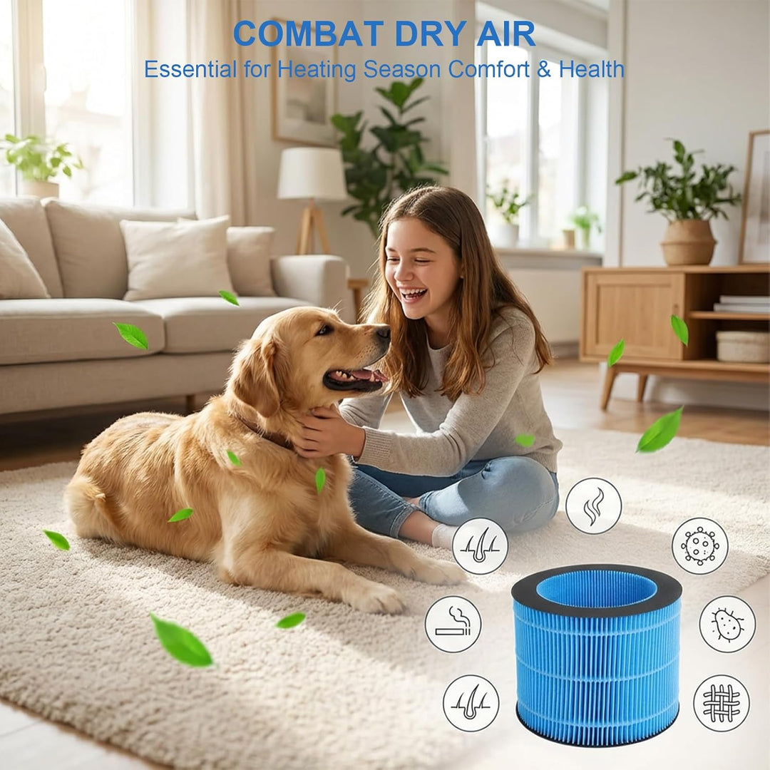 Ersatzfilter Filter Luftfilter Kompatibel mit Philips HU3918, HU3916, HU3915, HU2718, HU2716 Luftbef