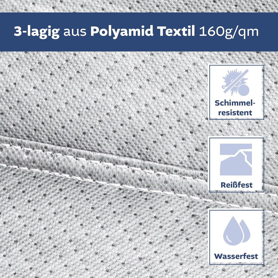 Dachschutzplane für Wohnmobile | UV-resistente Schutzhülle für ihren Camper | wasserdichte Abdeckpla