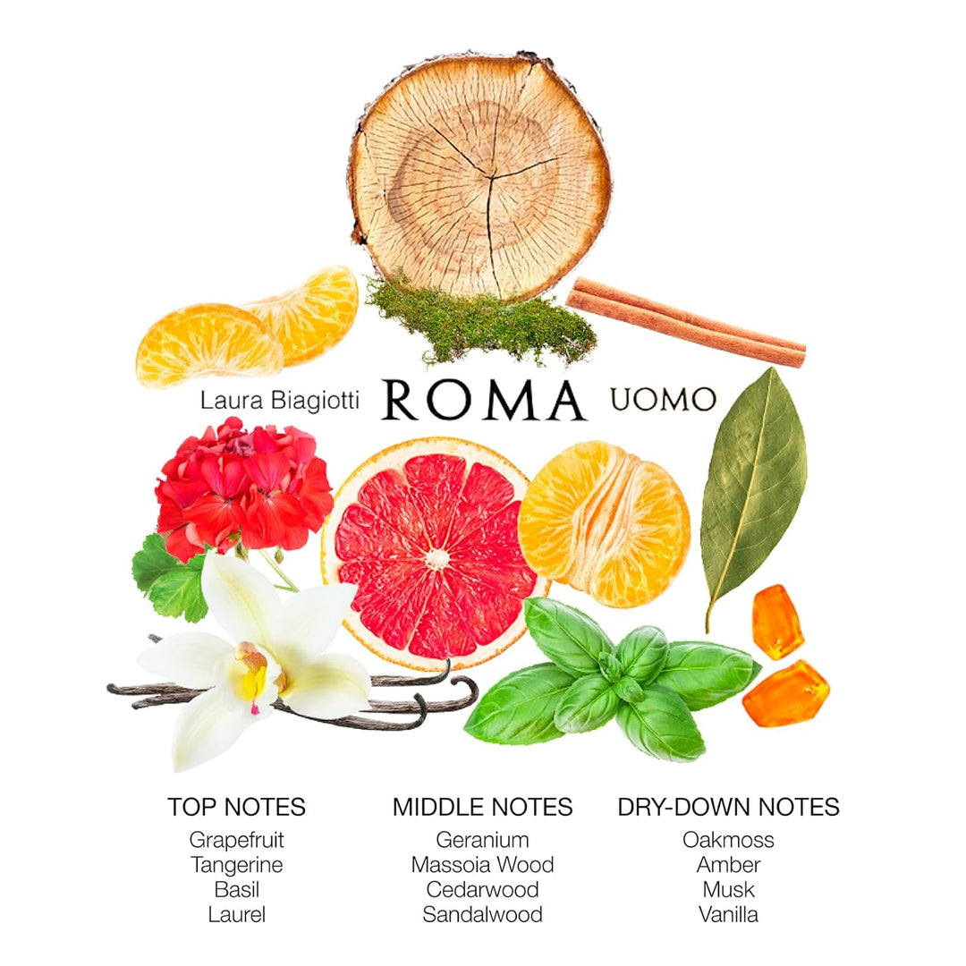Laura Biagiotti Roma Uomo homme/men, Eau de Toilette, 1er Pack (1 x 125 ml) aromatisch 125 ml (1er P
