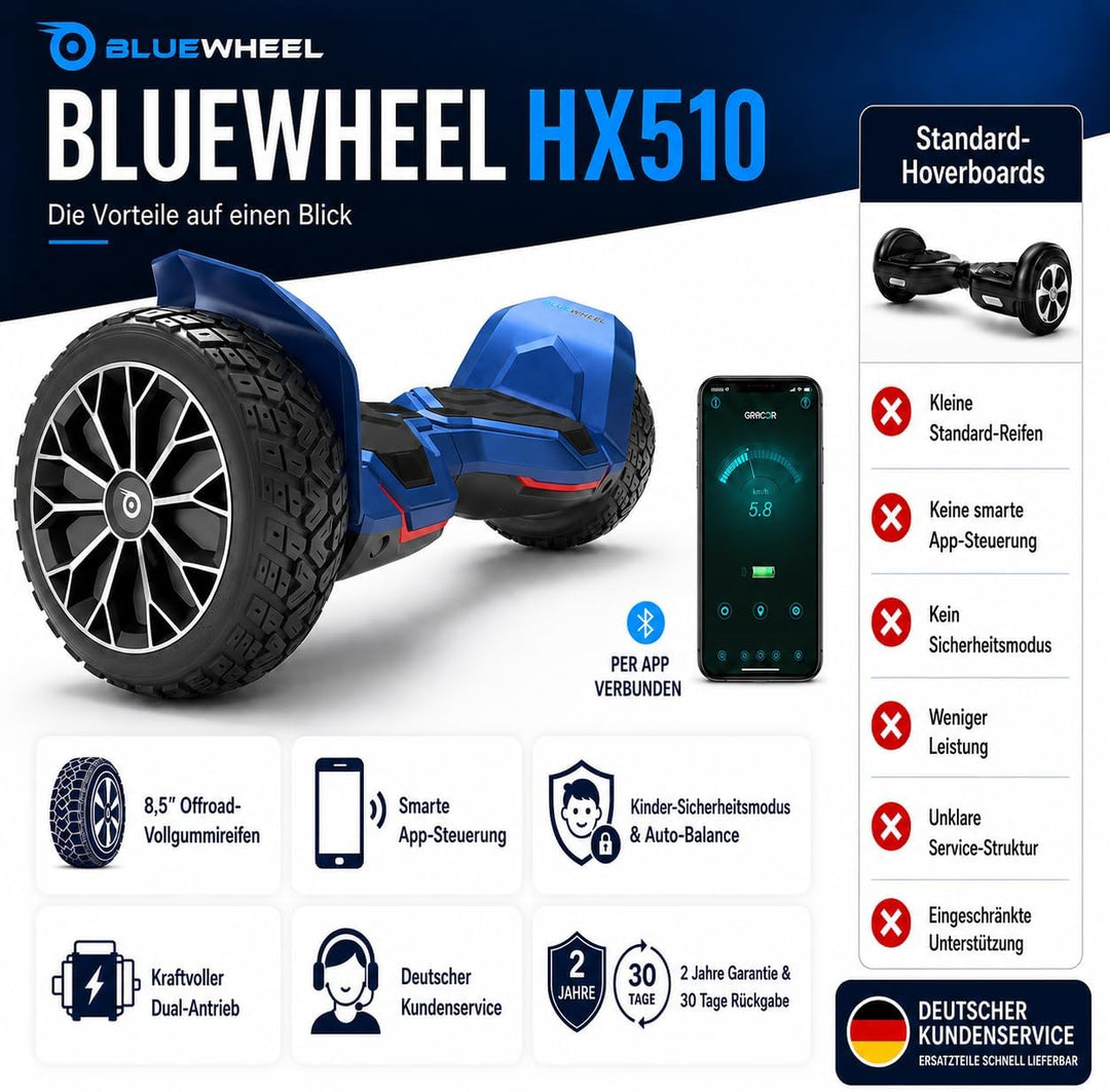 8.5" Premium Offroad Hoverboard Bluewheel HX510 SUV Deutsche Qualitäts Marke- Kinder Sicherheitsmodu