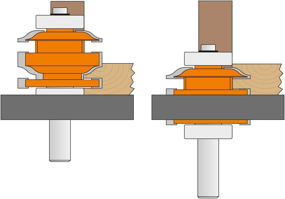 CMT Orange Tools 991.521.11 – Erdbeere für Dichtungen (M/F) HM S 12 D 50.8