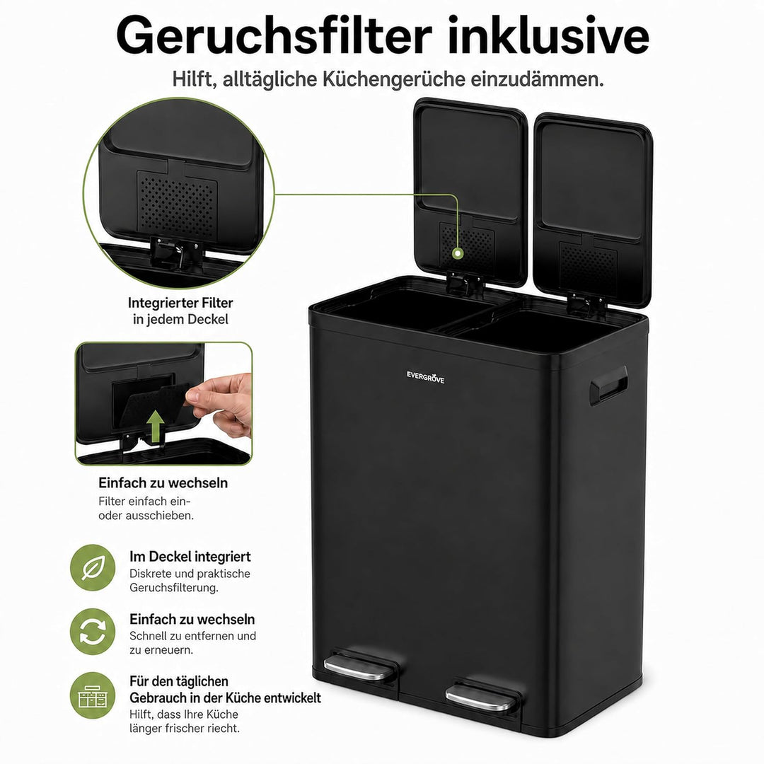 EverGrove 60L Mülltrennsystem, 2x30L, Edelstahl-Deckel, Matte Black | 2 x 30-L-Fächer,Soft-Close-Dec