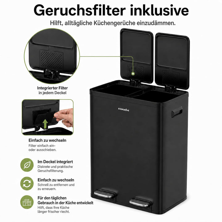 EverGrove 60L Mülltrennsystem, 2x30L, Edelstahl-Deckel, Matte Black | 2 x 30-L-Fächer,Soft-Close-Dec