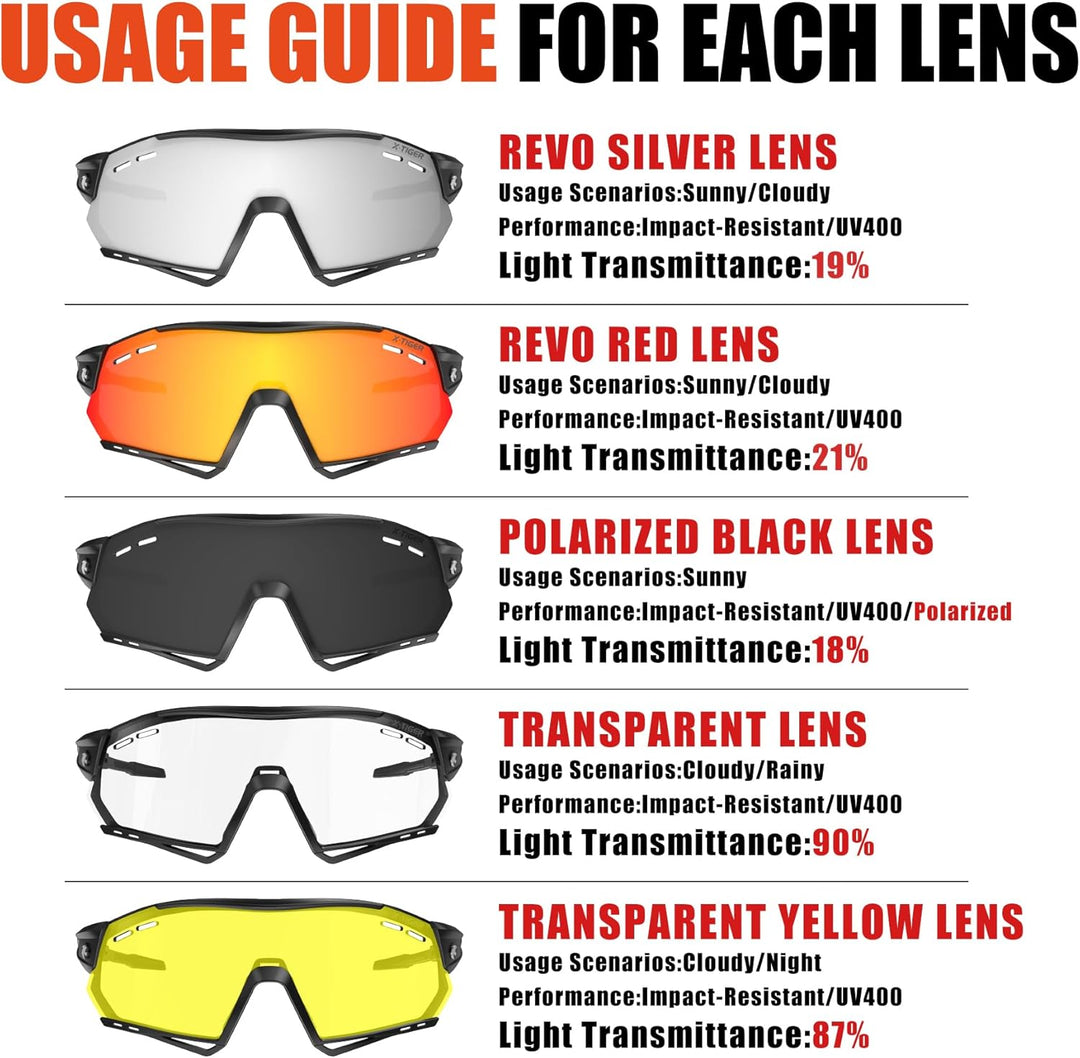 X-TIGER Fahrradbrille, UV400 mit 5 Wechselgläser,Herren Damen Sportbrille, Starker TR90 Frame,Outdoo