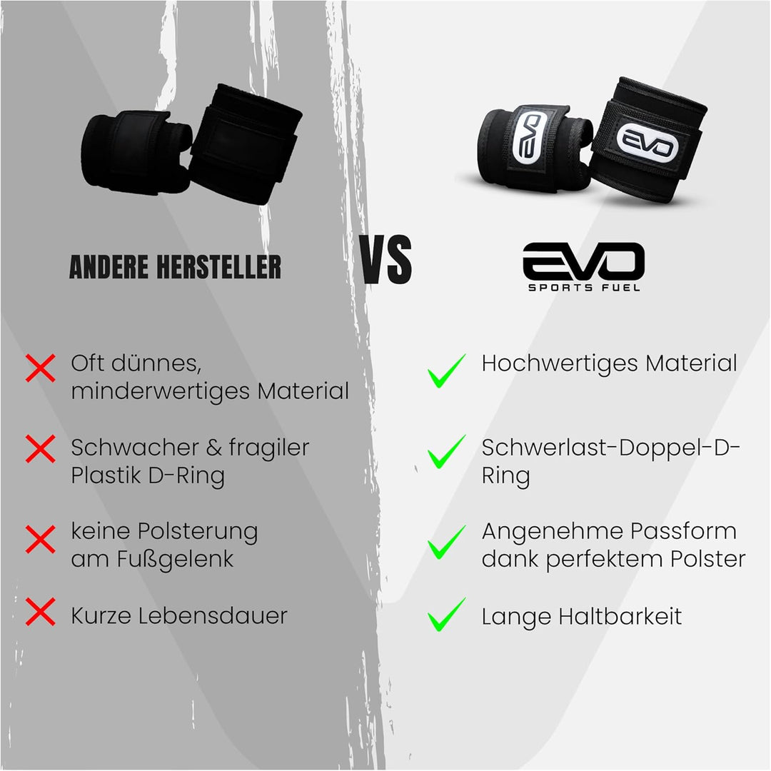 Fussschlaufen Kabelzug mit Verstellbaren Fussmanschetten und Doppelten D-Ringen | Gym Ankle Straps f