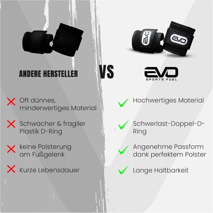 Fussschlaufen Kabelzug mit Verstellbaren Fussmanschetten und Doppelten D-Ringen | Gym Ankle Straps f