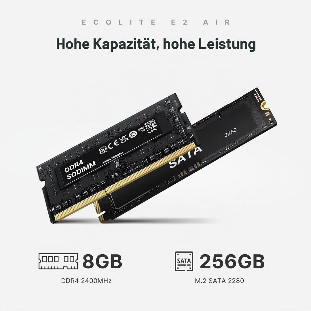 BOSGAME E2 Air 3501U Ryzen 5 Mini PC 8G DDR4 256G SATA SSD Triple Display | Mini-Desktop-PC mit bis