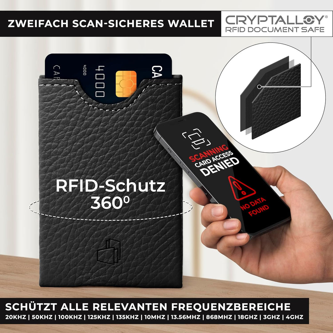 W4LLET® Kartenetui Herren, Strukturleder Schwarz | Echtleder, Premium RFID Schutz | Handgefertigt in