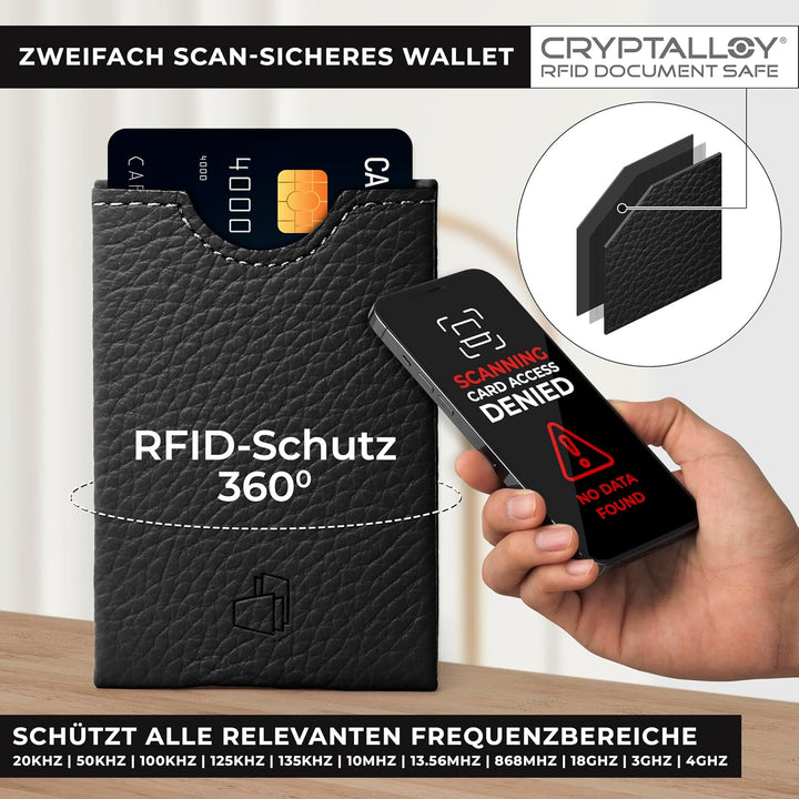 W4LLET® Kartenetui Herren, Strukturleder Schwarz | Echtleder, Premium RFID Schutz | Handgefertigt in