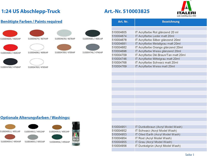 Italeri 510003825 - 1:24 US Abschlepp-Truck