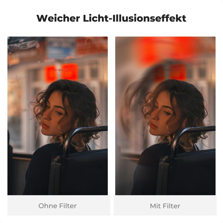 K&F Concept B-Serie Filter Handy Wirbelverzerrungen 100mm, Wirbelverzerrungen 100mm