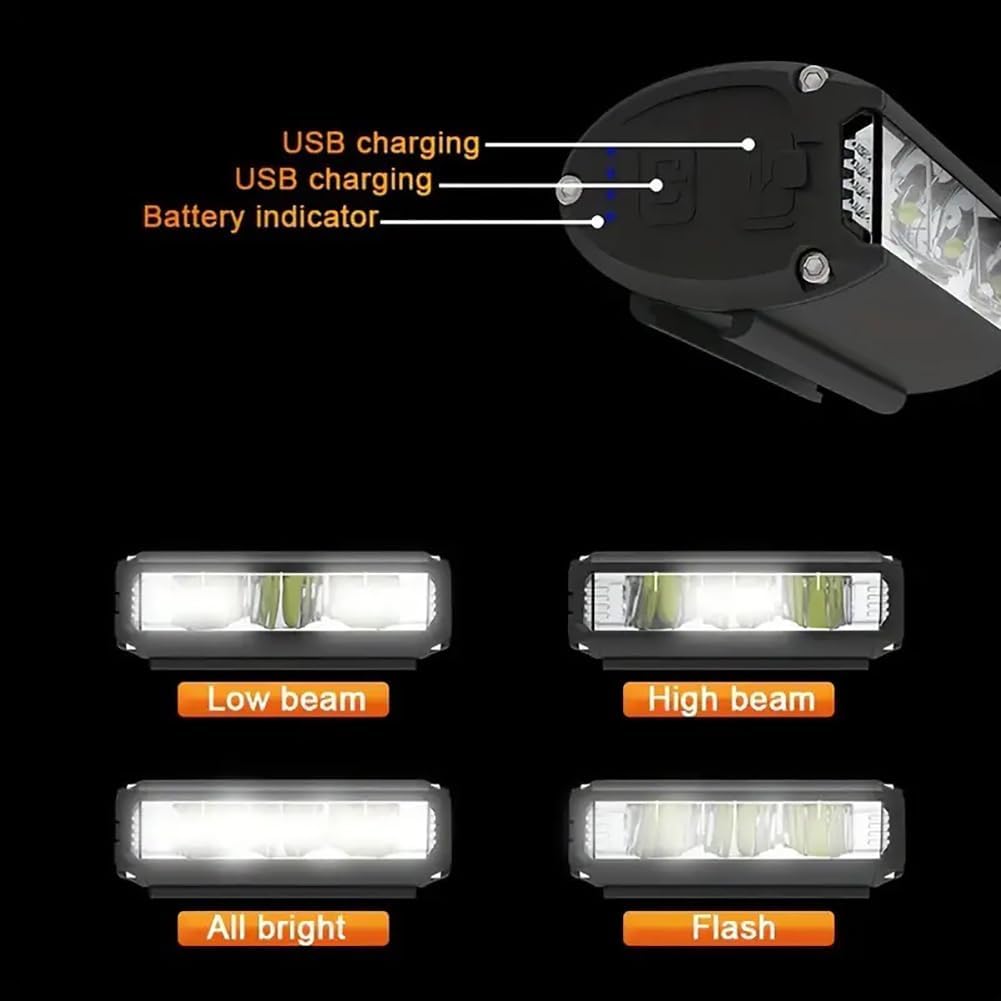 Ahead Frontlicht 1000-3250 Lux Superhelle LED Fahrradlampe, 2000-8000 mAh Mobile Leistung, StVZO Sta