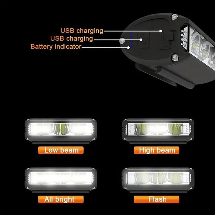 Ahead Frontlicht 1000-3250 Lux Superhelle LED Fahrradlampe, 2000-8000 mAh Mobile Leistung, StVZO Sta