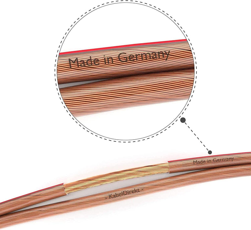 KabelDirekt – Lautsprecherkabel – Made in Germany – aus reinem Kupfer – 50m (2x1,5mm² HiFi Audio Box