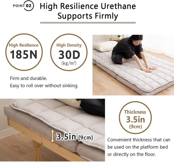 EMOOR Japanische Dreifach Gefaltete Futon-Matratze Machi mit Matratzenauflage 180 x 202 cm Grau, Zwi