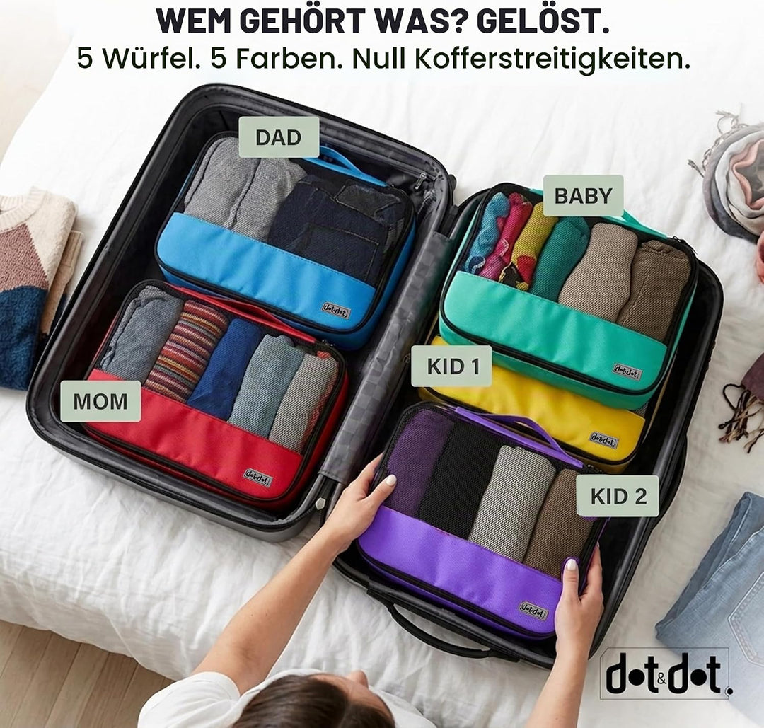 Packwürfel für Koffer – Gepäck-Organizer für Koffer Mehrfarbig, Mehrfarbig