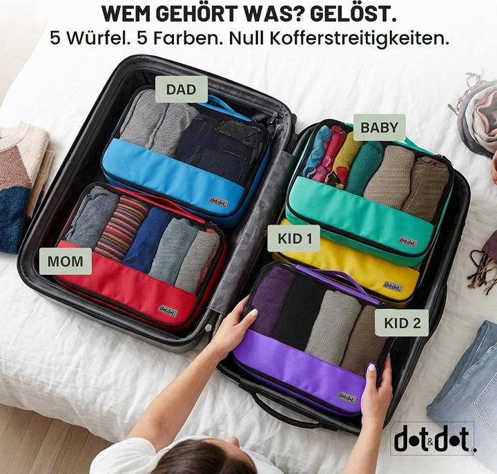 Packwürfel für Koffer – Gepäck-Organizer für Koffer Mehrfarbig, Mehrfarbig