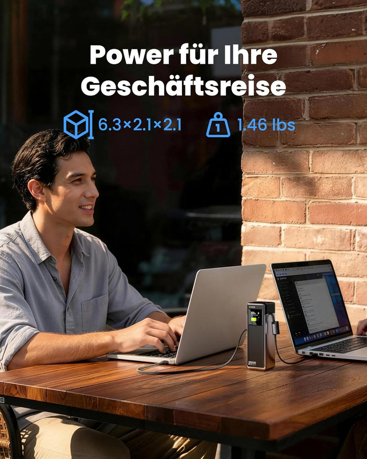 sharge Laptop Powerbank 170W, HyperTower 170 Schnellladegerät Tragbare Power Bank 25000mAh mit 4 Ans
