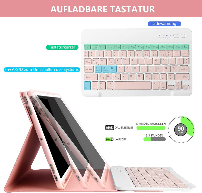 Tastatur Hülle 10.2 Zoll für IPad 9th Gen 2021/8th Gen 2020/7th Gen 2019/IPad Air 3 Gen 2019/IPad Pr