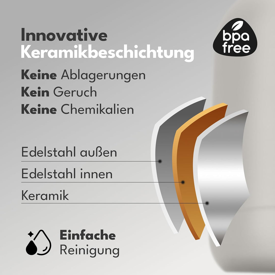 LEBENLANG Thermoskanne 1,5L Keramikbeschichtung - Inkl. Teesieb I 24h Heiss I Kaffeekanne Kaffee & T