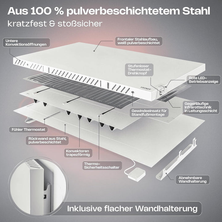VASNER Konvi Infrarotheizung mit Thermostat – Hybrid Elektroheizung inkl. Wandmontage 600-1200 Watt