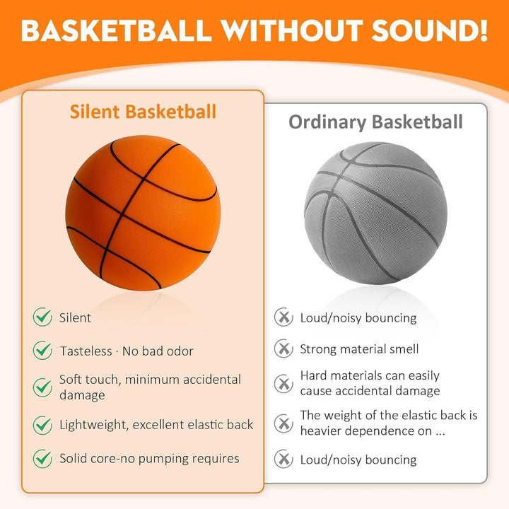 Silent Basketball,2025 Upgraded Version Dribbling Indoor,Lightweight Training Ball für Kinder und Er
