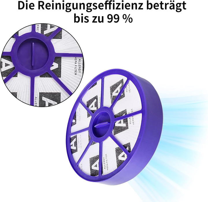 2 Set Pre & Post Hepa Ersatzfilter Filter für Dyson DC19 DC20 DC21 DC29, Vor- und Nachmotor Staubsau