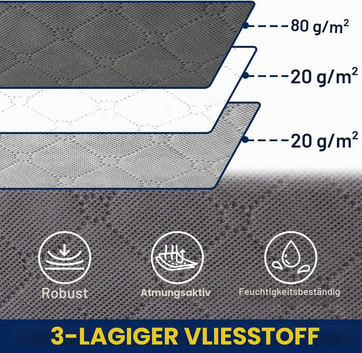 3 Stück 60L Unterbettkommode, Unterbett Aufbewahrung, Faltbare Bettkasten Aufbewahrung, Grosse Aufbe