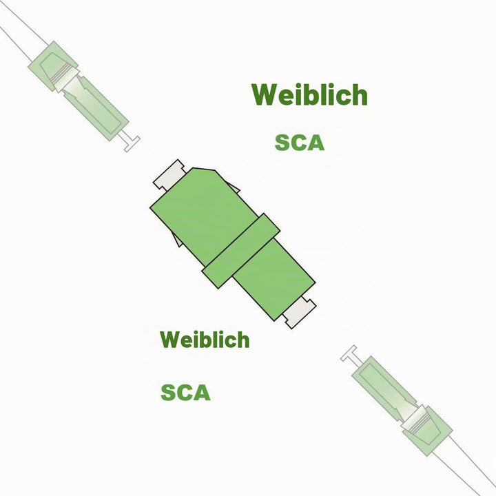 Elfcam® - Glasfaser Adapter, LWL Adapter/Kupplung LC/APC Simplex (5 Stück), 5 Stück