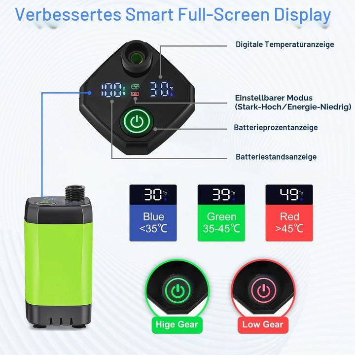 Anesty Tragbare Campingdusche Set, 6000mAh Wiederaufladbar Camping Duschen Pumpe mit Smart-Display,