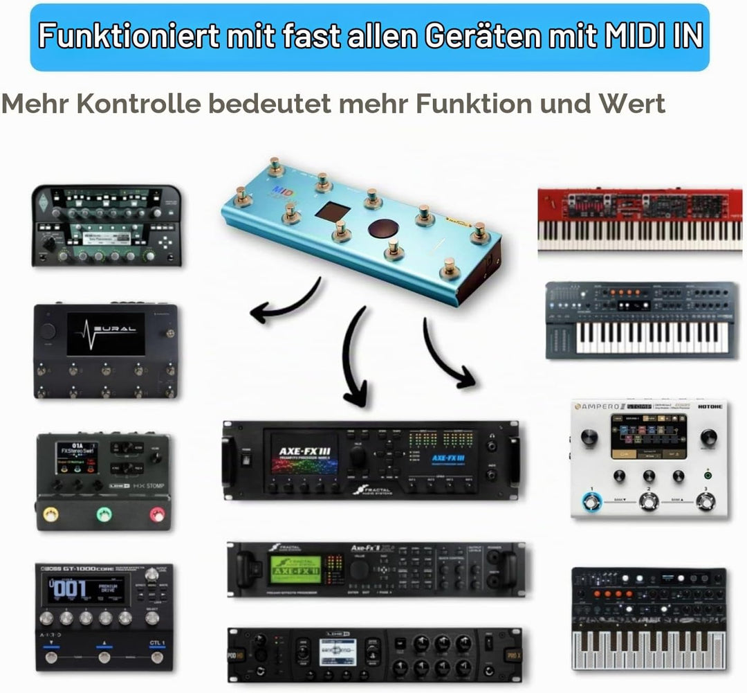 Paint Audio MIDI Captain Foot Controller Multi-Effects Keyboards Blau, Blau