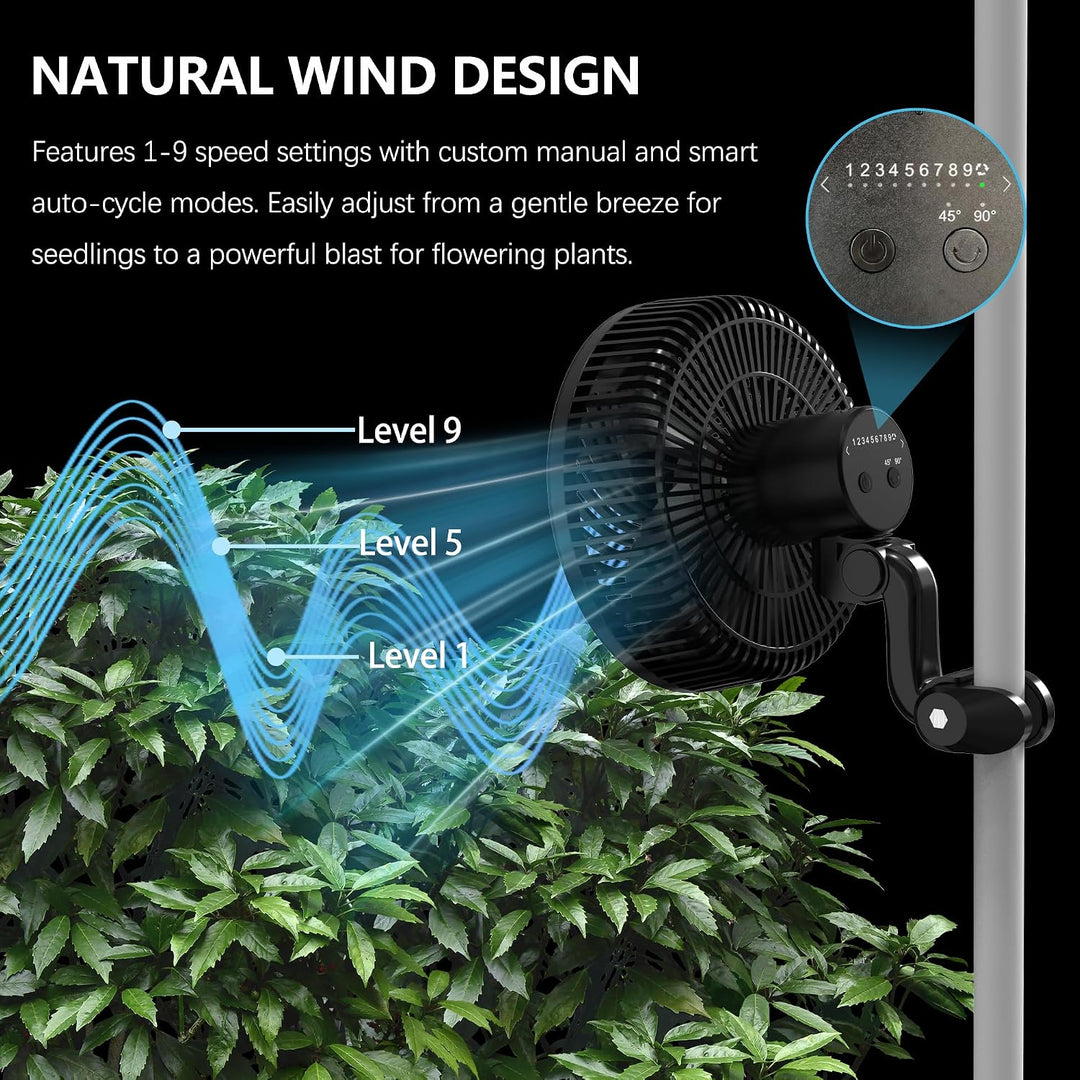 Aygrochy 9W Grow Ventilator mit Clip, EC-Motoren Grow lüfter mit 10-Geschwindigkeiten, IP-44 Schutza