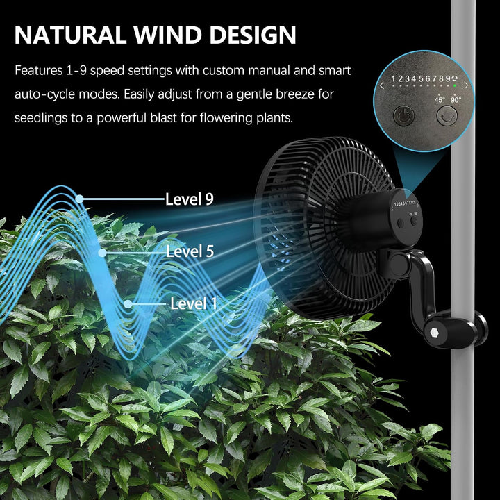 Aygrochy 9W Grow Ventilator mit Clip, EC-Motoren Grow lüfter mit 10-Geschwindigkeiten, IP-44 Schutza