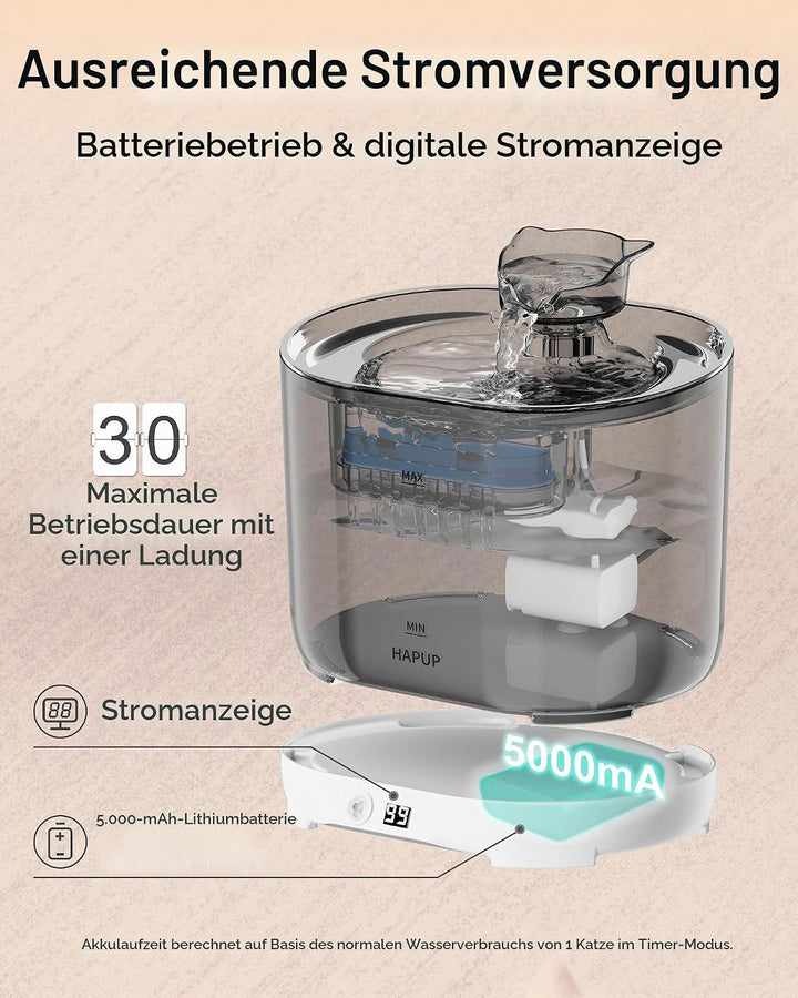 HAPUP Katzenbrunnen Batteriebetrieben Trinkbrunnen für Katze 2,2L Automatisch Wasserbrunnen für Katz