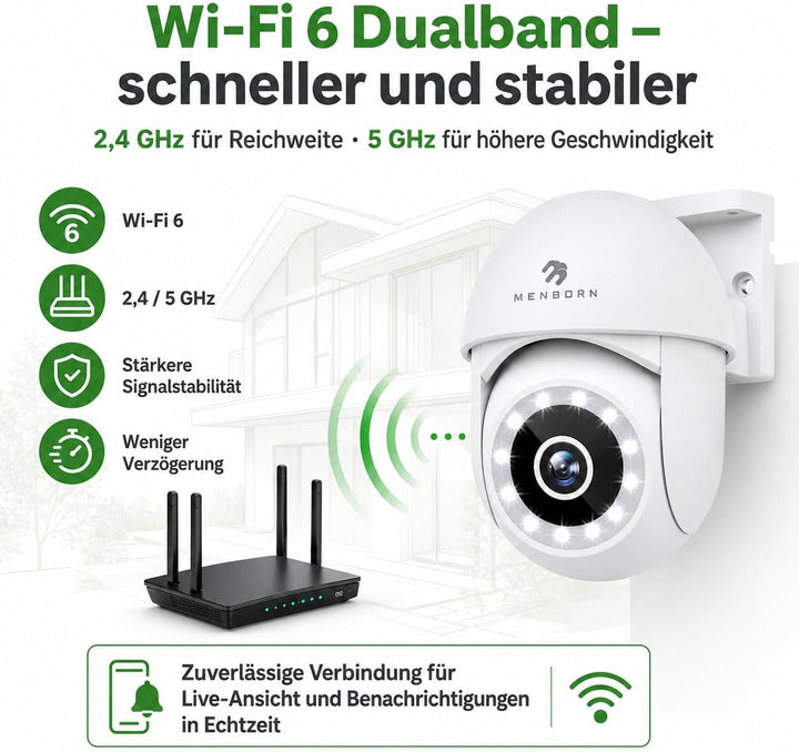 Menborn Überwachungskamera Aussen 2.5K/4MP, Aktualisierte Kamera Überwachung 360° mit Starlight Farb