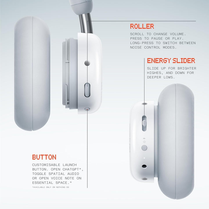 CMF Headphone Pro - Over-Ear Bluetooth Kopfhörer – Bis zu 100h Akku, Hi-Res mit LDAC, Räumlicher Kla