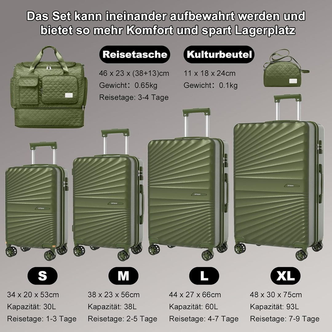 Joyway Kofferset 6tlg Hartschale Leicht mit 4 Rollen und TSA-Schloss Der Gepäcksets Enthält 1 Multif