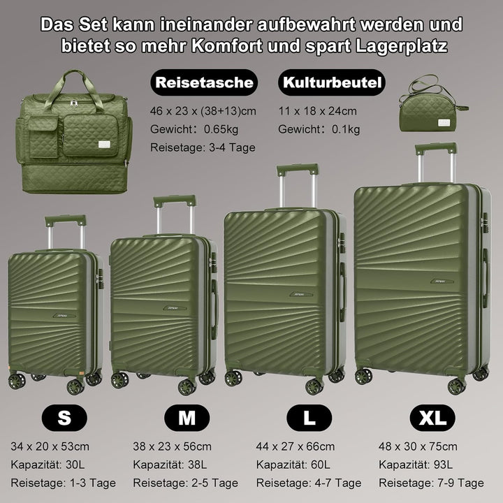 Joyway Kofferset 6tlg Hartschale Leicht mit 4 Rollen und TSA-Schloss Der Gepäcksets Enthält 1 Multif