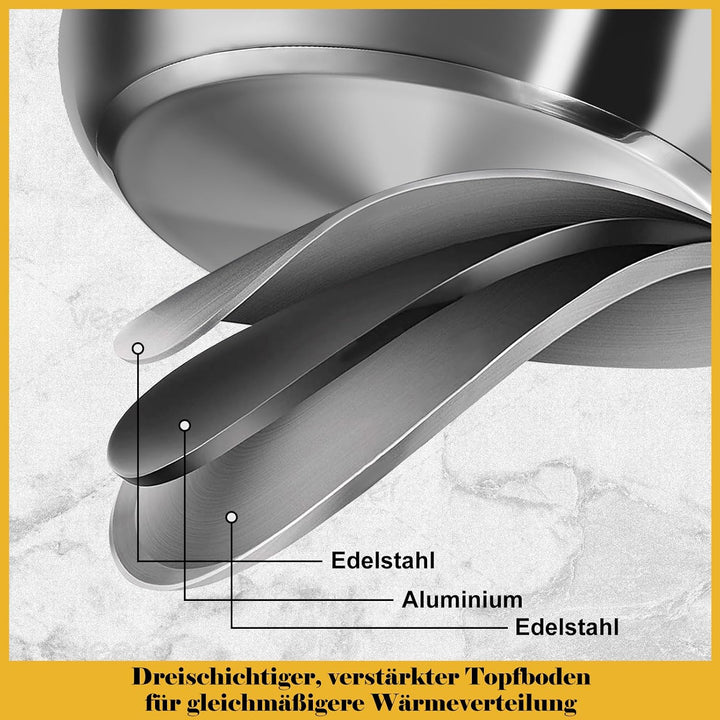 Hunnycook Topfset Induktion - 15-teilig, Starkbodig Edelstahl Töpfe Set, Inklusive Kochtöpfe, Bratpf