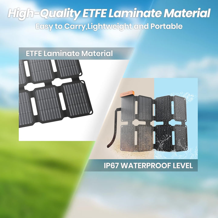 Flexsolar 25W Mini Faltbares Solarpanel im Taschenformat,Wasserdichter E-Film Tragbares Solarladeger