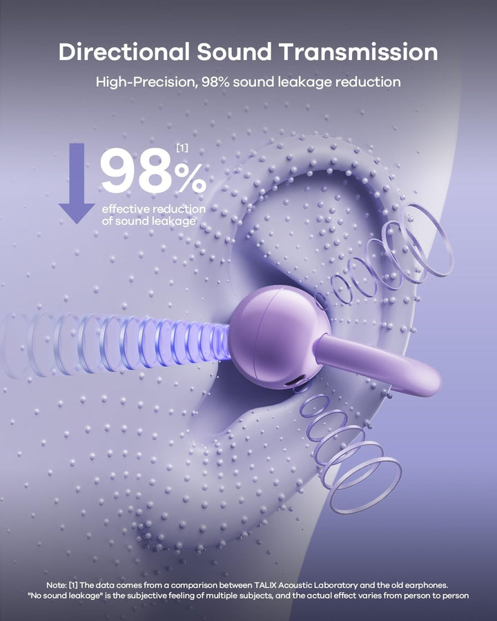TALIX Ultra X6 Open Ear Kopfhörer,kabellose kopfhörer mit Innovatives Clip-Design, Clip On Earbuds m